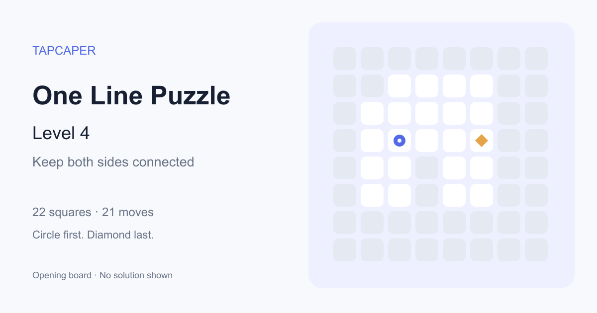 One Line Puzzle level 4 opening diagram: 22 active squares, circle at row 4, column 3, diamond at row 4, column 6