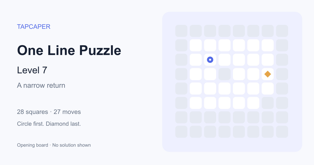 One Line Puzzle level 7 opening diagram: 28 active squares, circle at row 3, column 3, diamond at row 4, column 7