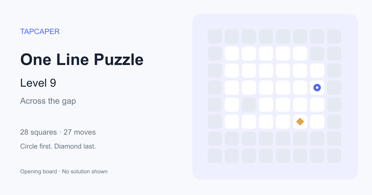 One Line Puzzle level 9 opening diagram: 28 active squares, circle at row 4, column 7, diamond at row 6, column 6