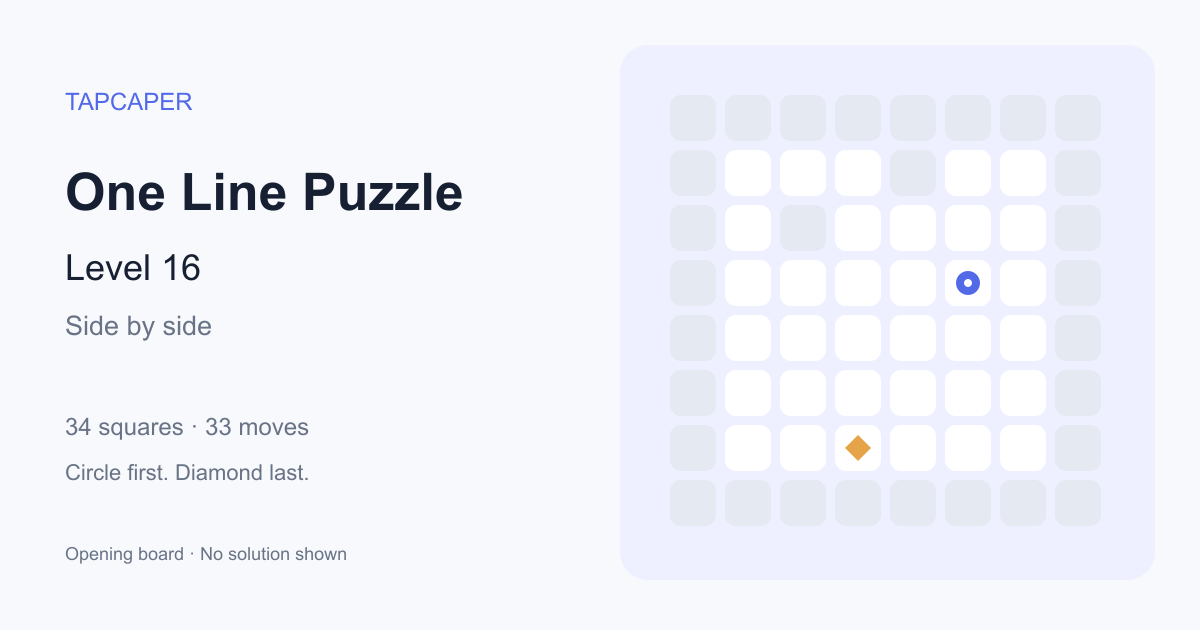 One Line Puzzle level 16 opening diagram: 34 active squares, circle at row 4, column 6, diamond at row 7, column 4