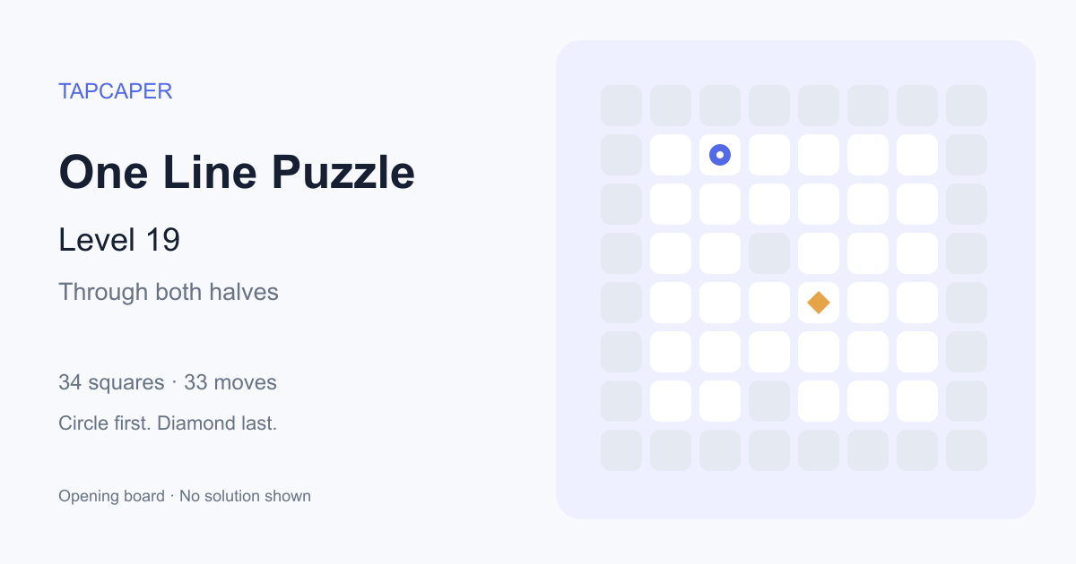 One Line Puzzle level 19 opening diagram: 34 active squares, circle at row 2, column 3, diamond at row 5, column 5