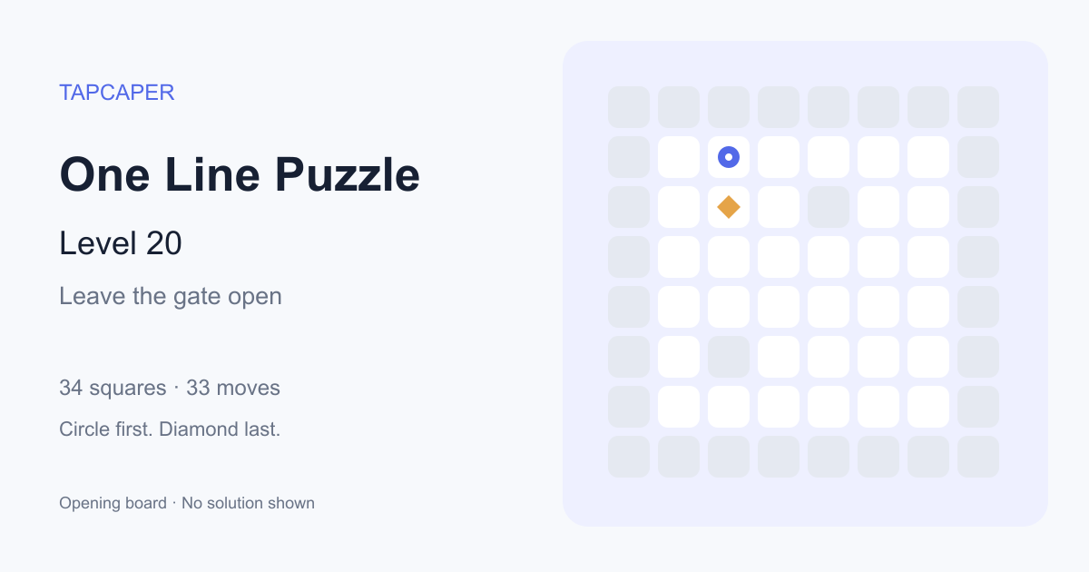 One Line Puzzle level 20 opening diagram: 34 active squares, circle at row 2, column 3, diamond at row 3, column 3