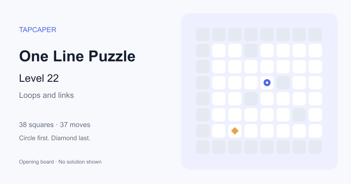 One Line Puzzle level 22 opening diagram: 38 active squares, circle at row 4, column 5, diamond at row 7, column 3