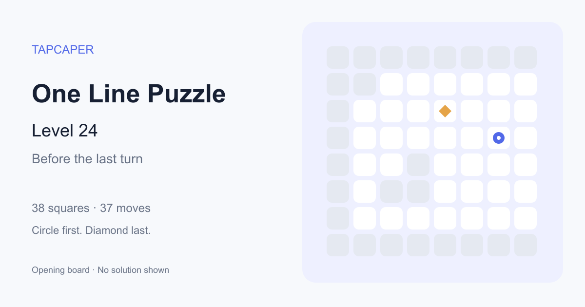 One Line Puzzle level 24 opening diagram: 38 active squares, circle at row 4, column 7, diamond at row 3, column 5