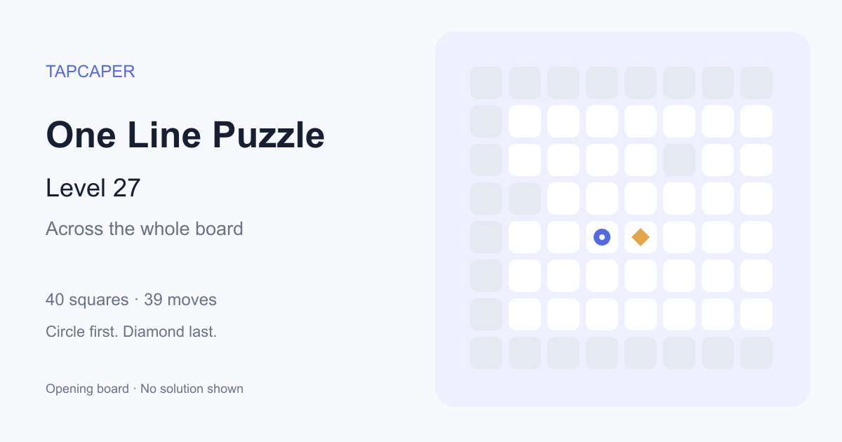 One Line Puzzle level 27 opening diagram: 40 active squares, circle at row 5, column 4, diamond at row 5, column 5