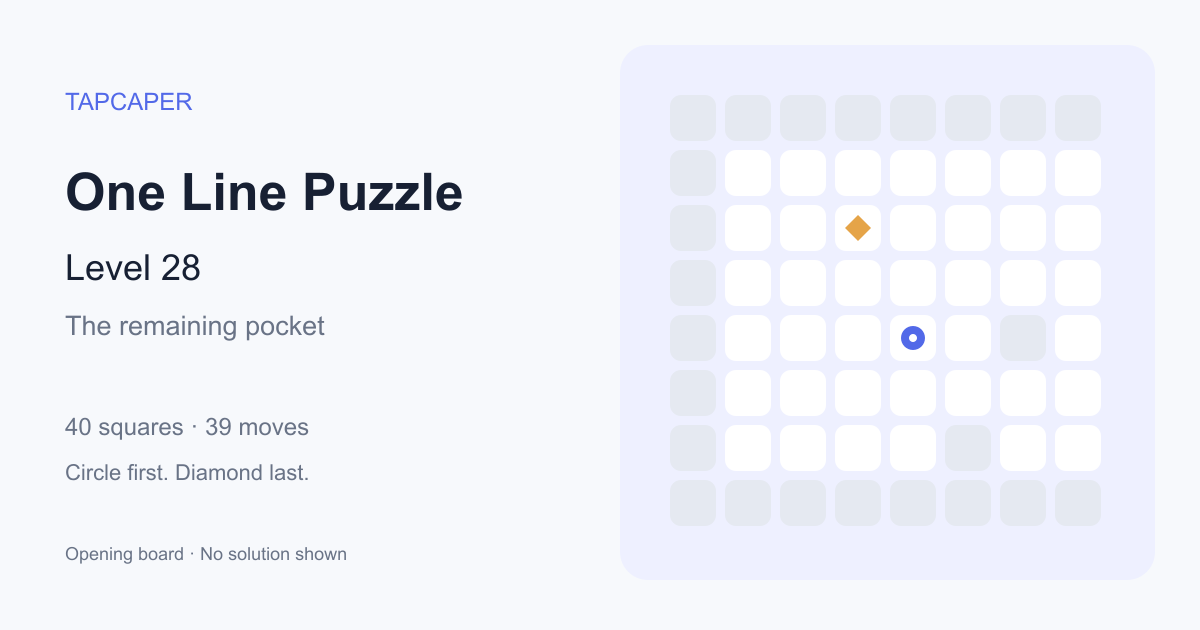One Line Puzzle level 28 opening diagram: 40 active squares, circle at row 5, column 5, diamond at row 3, column 4