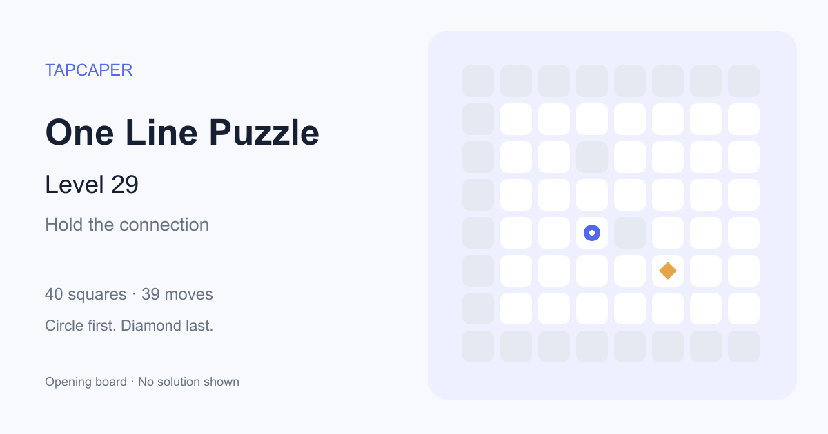 One Line Puzzle level 29 opening diagram: 40 active squares, circle at row 5, column 4, diamond at row 6, column 6