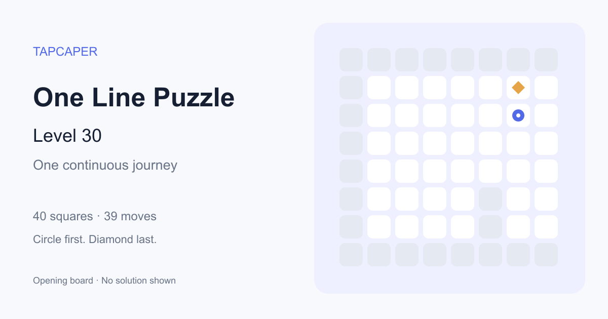 One Line Puzzle level 30 opening diagram: 40 active squares, circle at row 3, column 7, diamond at row 2, column 7