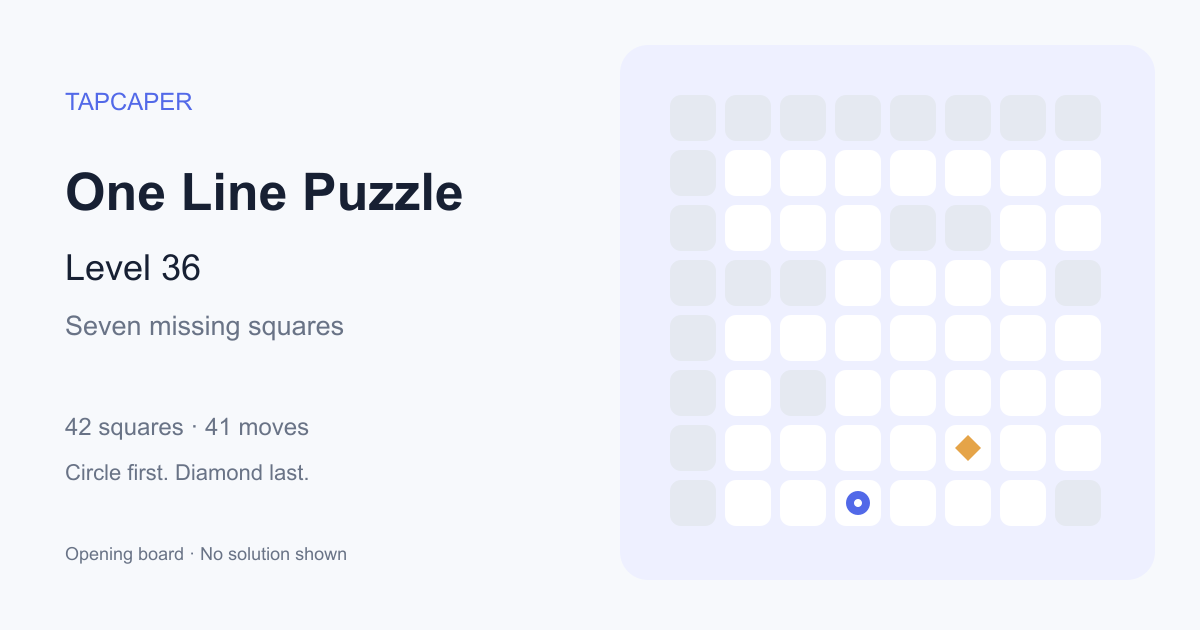 One Line Puzzle level 36 opening diagram: 42 active squares, circle at row 8, column 4, diamond at row 7, column 6