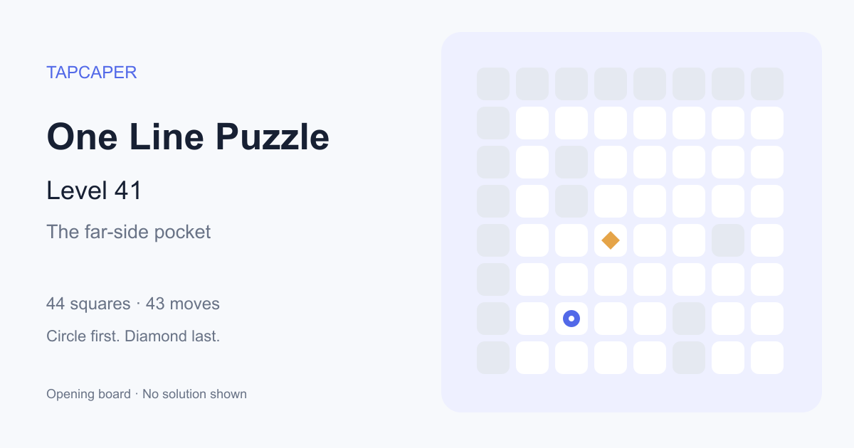 One Line Puzzle level 41 opening diagram: 44 active squares, circle at row 7, column 3, diamond at row 5, column 4