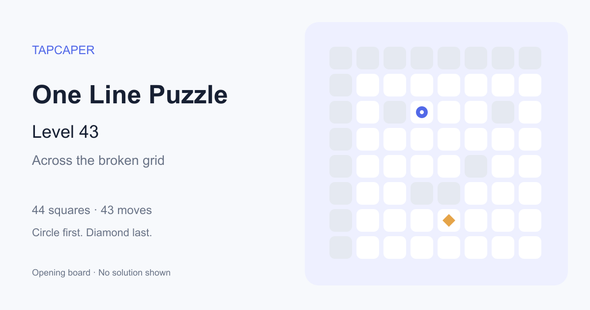 One Line Puzzle level 43 opening diagram: 44 active squares, circle at row 3, column 4, diamond at row 7, column 5