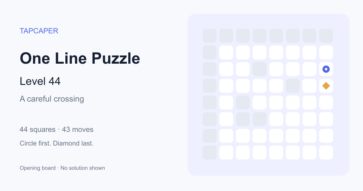 One Line Puzzle level 44 opening diagram: 44 active squares, circle at row 3, column 8, diamond at row 4, column 8