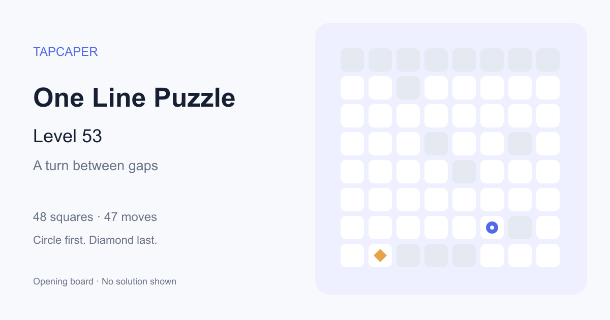 One Line Puzzle level 53 opening diagram: 48 active squares, circle at row 7, column 6, diamond at row 8, column 2