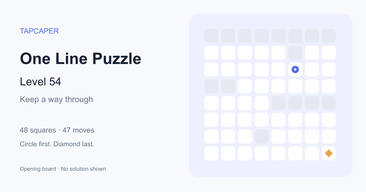 One Line Puzzle level 54 opening diagram: 48 active squares, circle at row 3, column 6, diamond at row 8, column 8