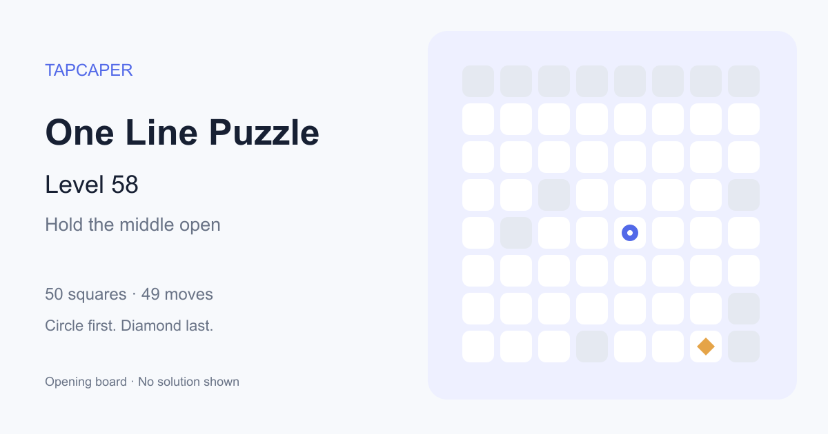 One Line Puzzle level 58 opening diagram: 50 active squares, circle at row 5, column 5, diamond at row 8, column 7