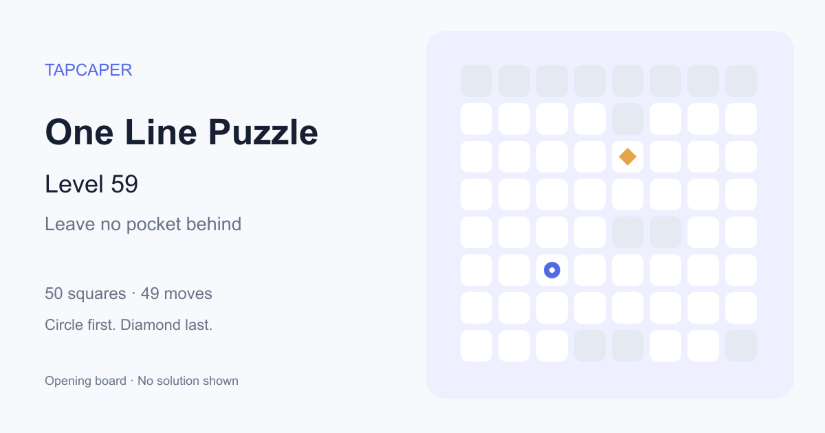 One Line Puzzle level 59 opening diagram: 50 active squares, circle at row 6, column 3, diamond at row 3, column 5