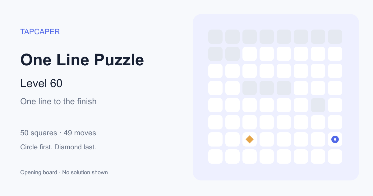 One Line Puzzle level 60 opening diagram: 50 active squares, circle at row 7, column 8, diamond at row 7, column 3