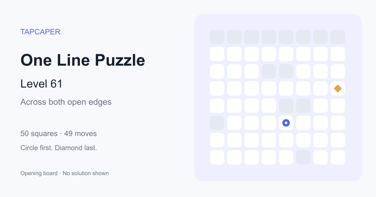One Line Puzzle level 61 opening diagram: 50 active squares, circle at row 6, column 5, diamond at row 4, column 8