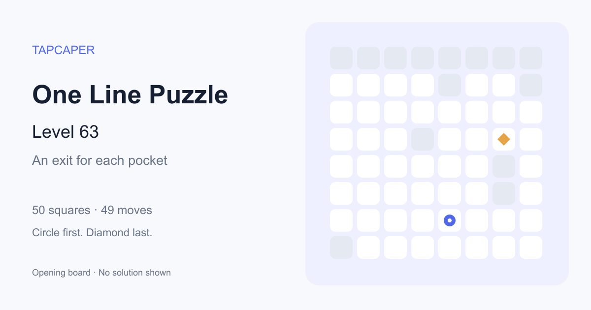 One Line Puzzle level 63 opening diagram: 50 active squares, circle at row 7, column 5, diamond at row 4, column 7