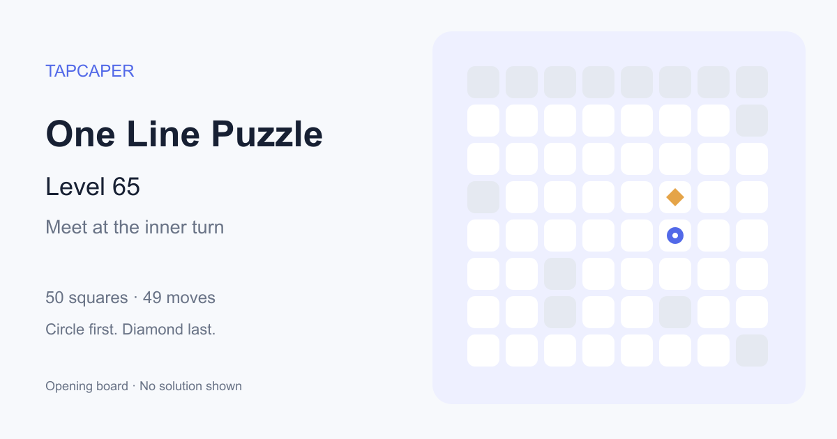 One Line Puzzle level 65 opening diagram: 50 active squares, circle at row 5, column 6, diamond at row 4, column 6