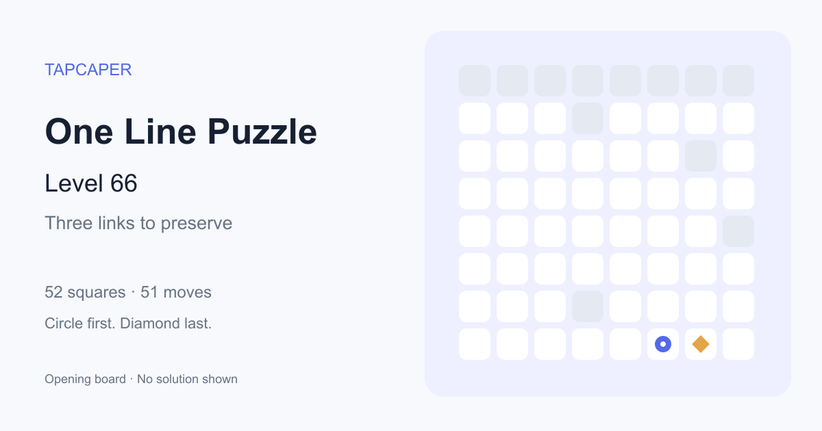 One Line Puzzle level 66 opening diagram: 52 active squares, circle at row 8, column 6, diamond at row 8, column 7