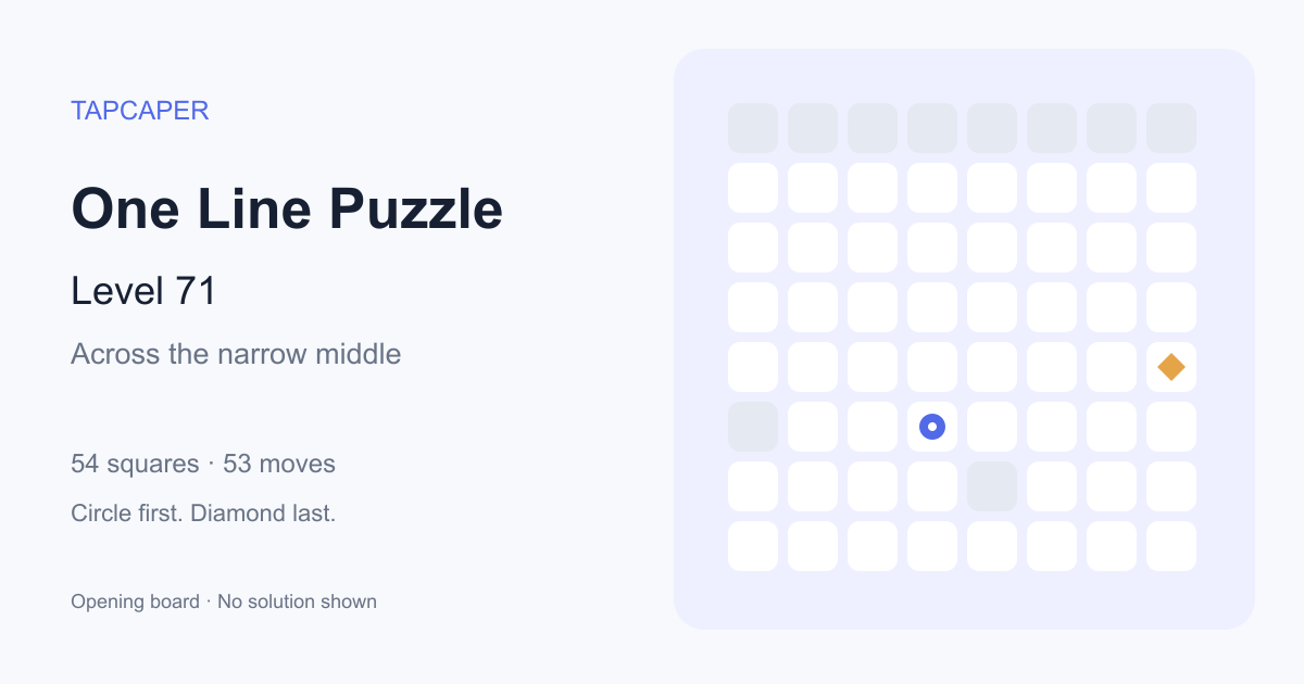 One Line Puzzle level 71 opening diagram: 54 active squares, circle at row 6, column 4, diamond at row 5, column 8