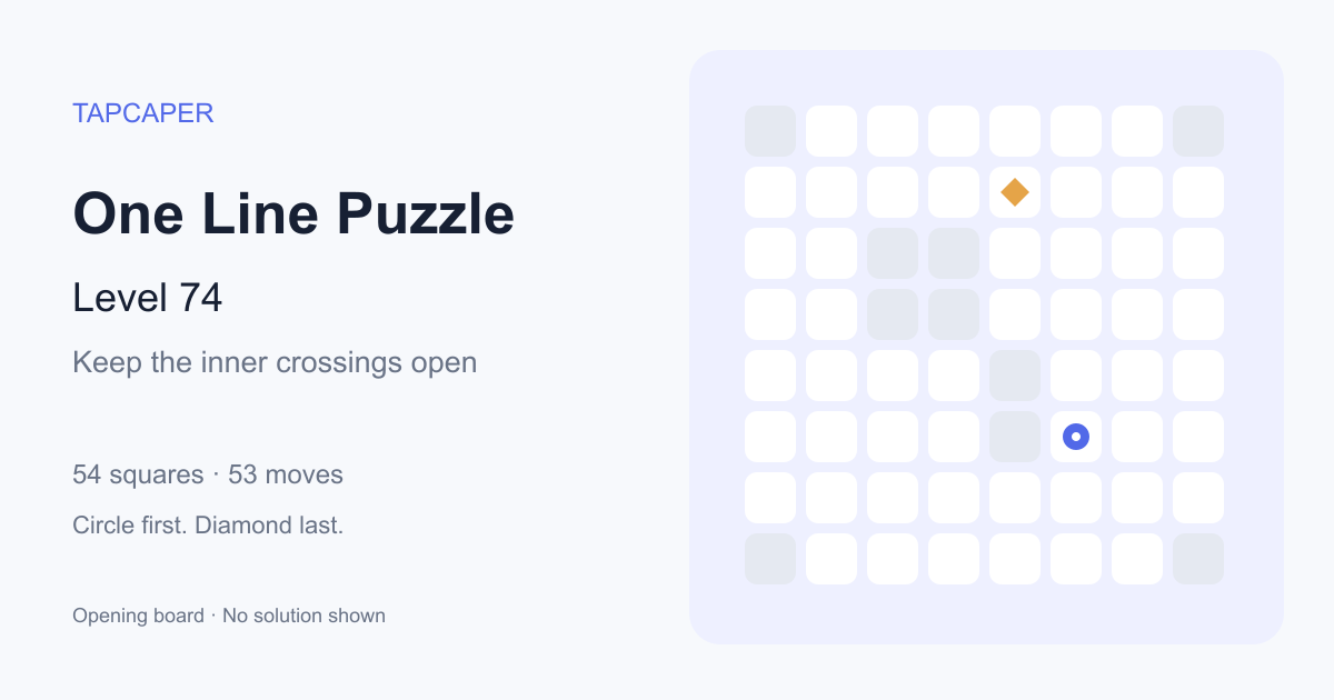 One Line Puzzle level 74 opening diagram: 54 active squares, circle at row 6, column 6, diamond at row 2, column 5