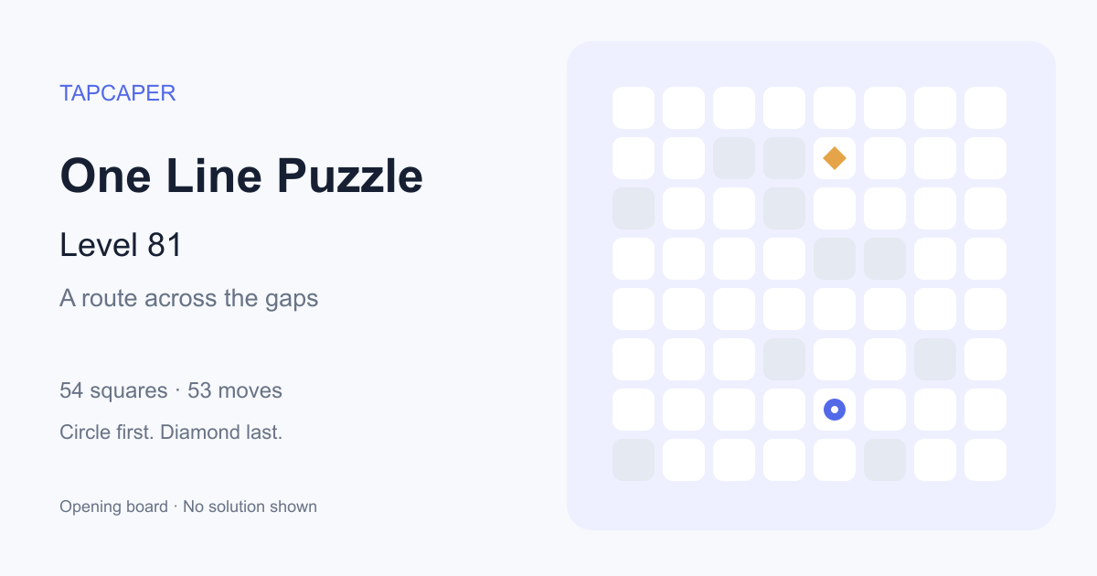 One Line Puzzle level 81 opening diagram: 54 active squares, circle at row 7, column 5, diamond at row 2, column 5