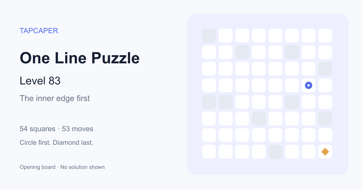 One Line Puzzle level 83 opening diagram: 54 active squares, circle at row 4, column 7, diamond at row 8, column 8