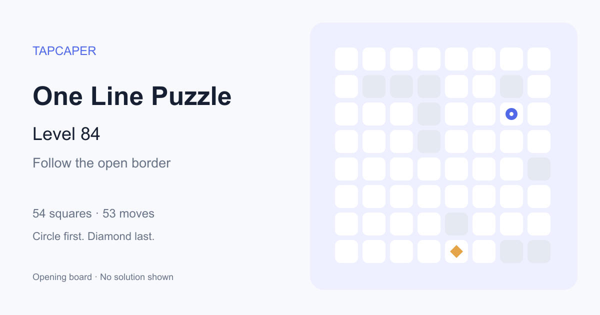 One Line Puzzle level 84 opening diagram: 54 active squares, circle at row 3, column 7, diamond at row 8, column 5