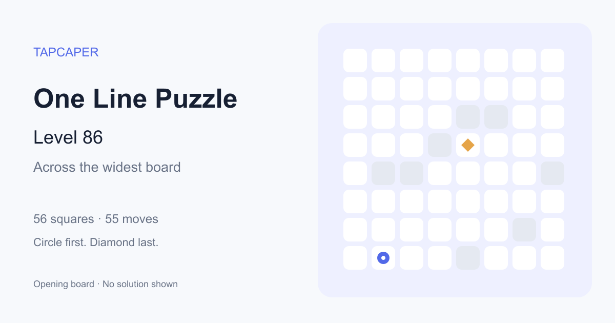 One Line Puzzle level 86 opening diagram: 56 active squares, circle at row 8, column 2, diamond at row 4, column 5