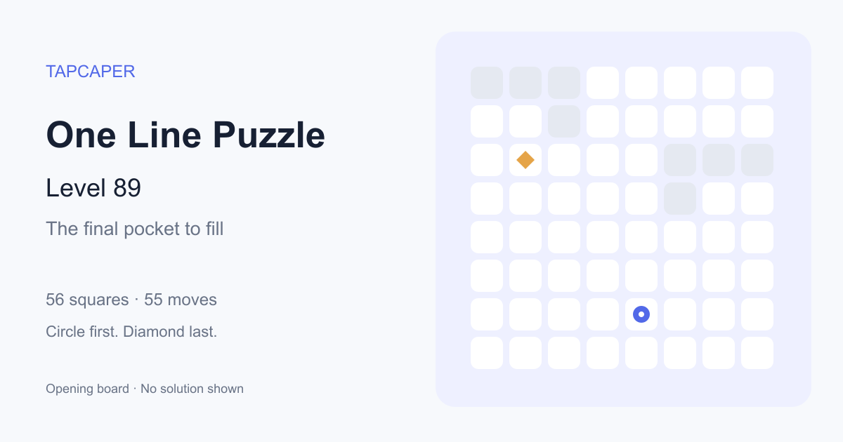 One Line Puzzle level 89 opening diagram: 56 active squares, circle at row 7, column 5, diamond at row 3, column 2