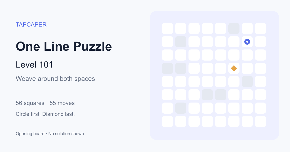 One Line Puzzle level 101 opening diagram: 56 active squares, circle at row 2, column 7, diamond at row 4, column 6