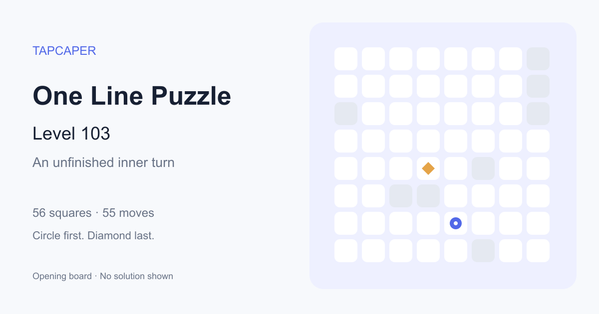 One Line Puzzle level 103 opening diagram: 56 active squares, circle at row 7, column 5, diamond at row 5, column 4