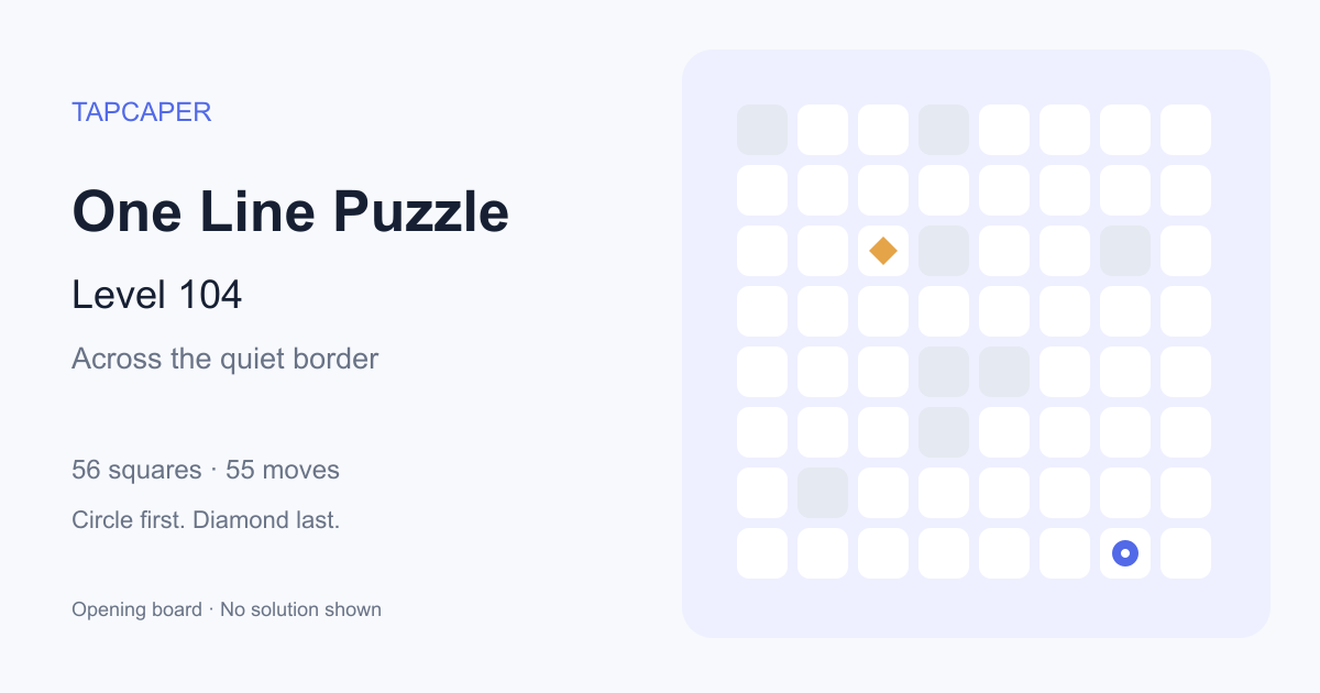 One Line Puzzle level 104 opening diagram: 56 active squares, circle at row 8, column 7, diamond at row 3, column 3
