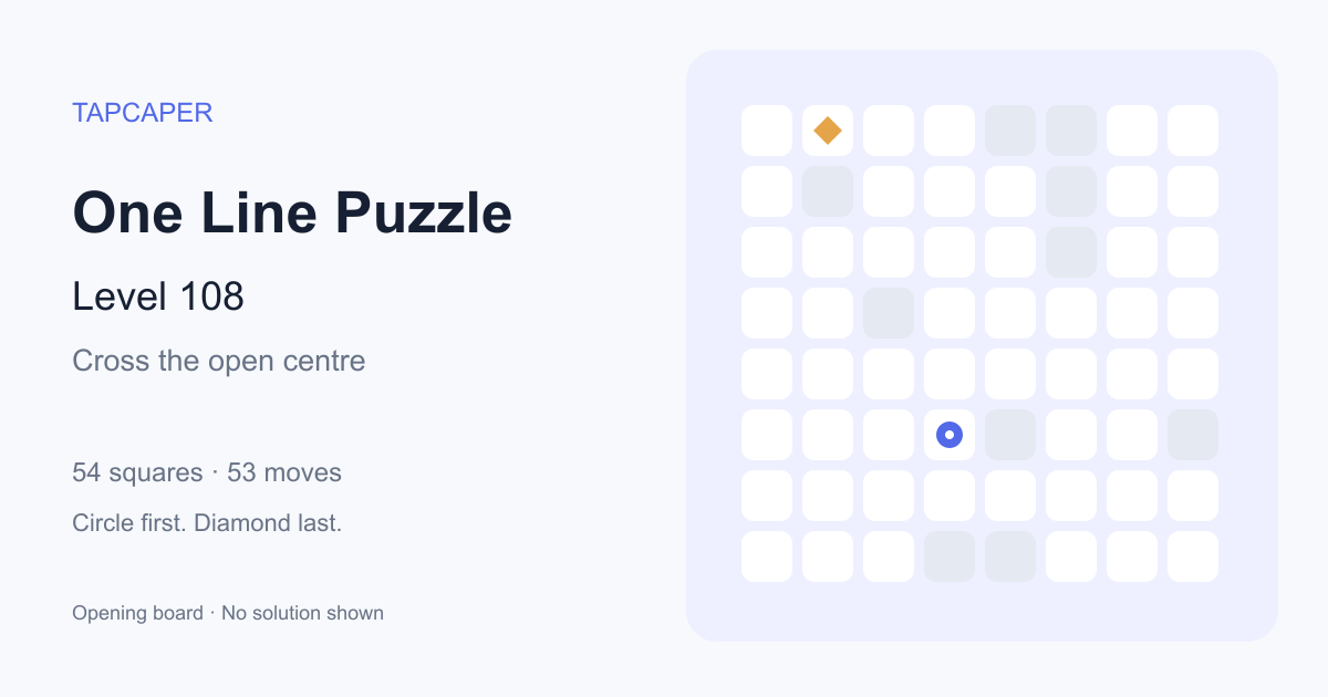 One Line Puzzle level 108 opening diagram: 54 active squares, circle at row 6, column 4, diamond at row 1, column 2
