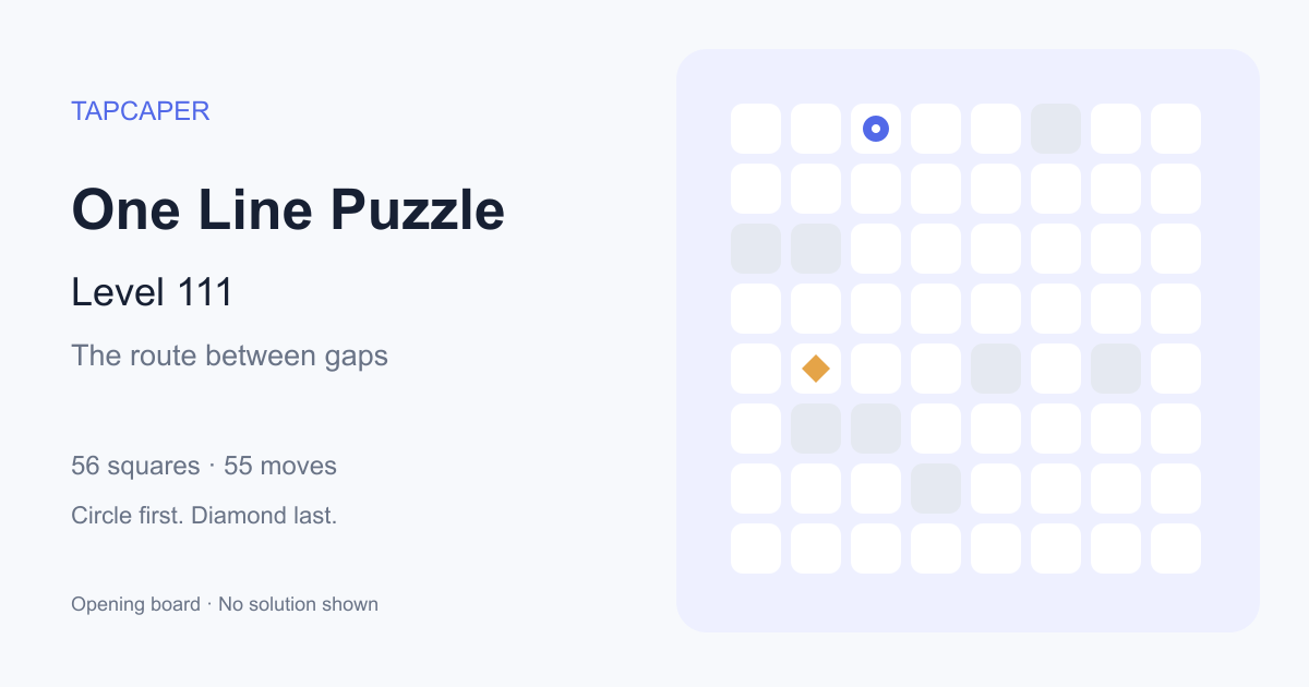 One Line Puzzle level 111 opening diagram: 56 active squares, circle at row 1, column 3, diamond at row 5, column 2