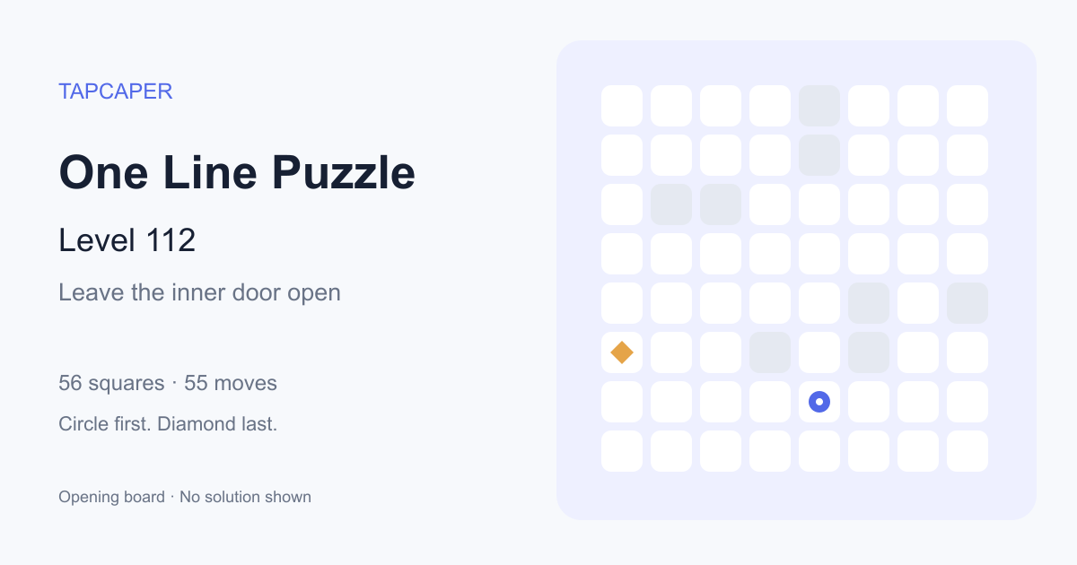 One Line Puzzle level 112 opening diagram: 56 active squares, circle at row 7, column 5, diamond at row 6, column 1
