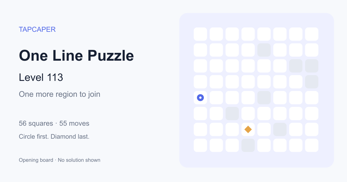 One Line Puzzle level 113 opening diagram: 56 active squares, circle at row 5, column 1, diamond at row 7, column 4