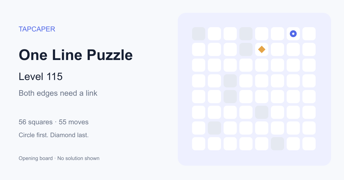 One Line Puzzle level 115 opening diagram: 56 active squares, circle at row 1, column 7, diamond at row 2, column 5