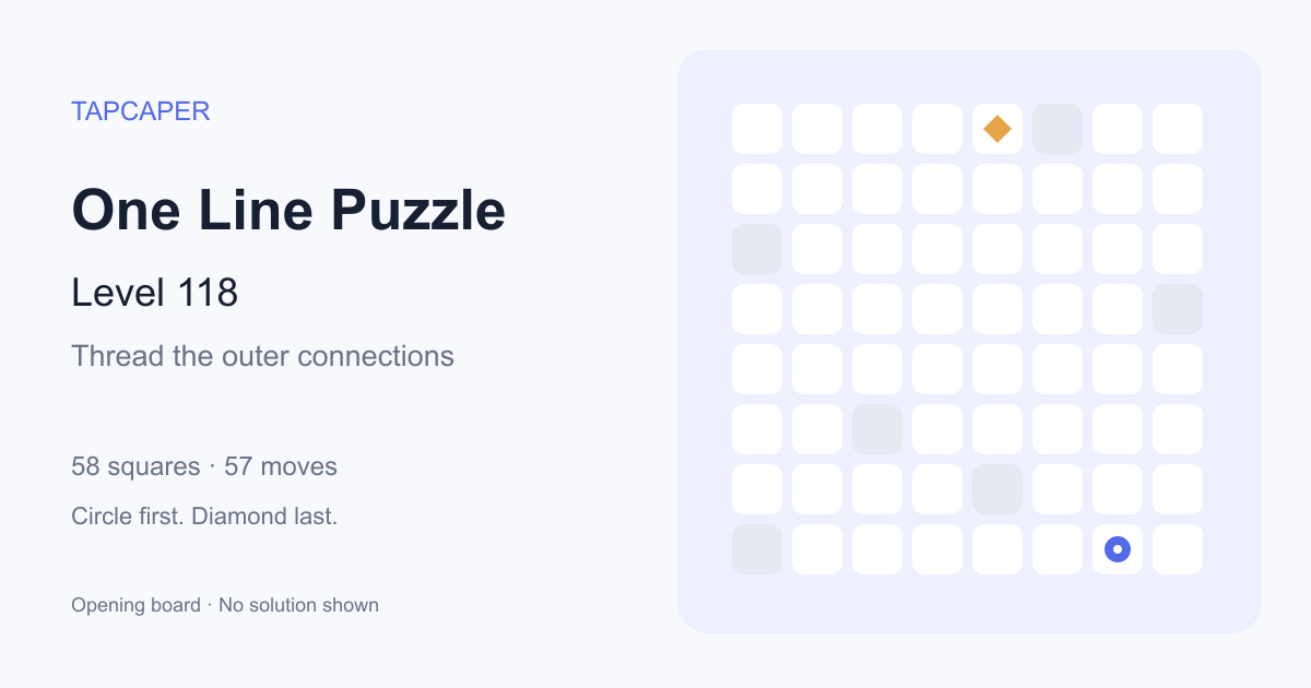 One Line Puzzle level 118 opening diagram: 58 active squares, circle at row 8, column 7, diamond at row 1, column 5