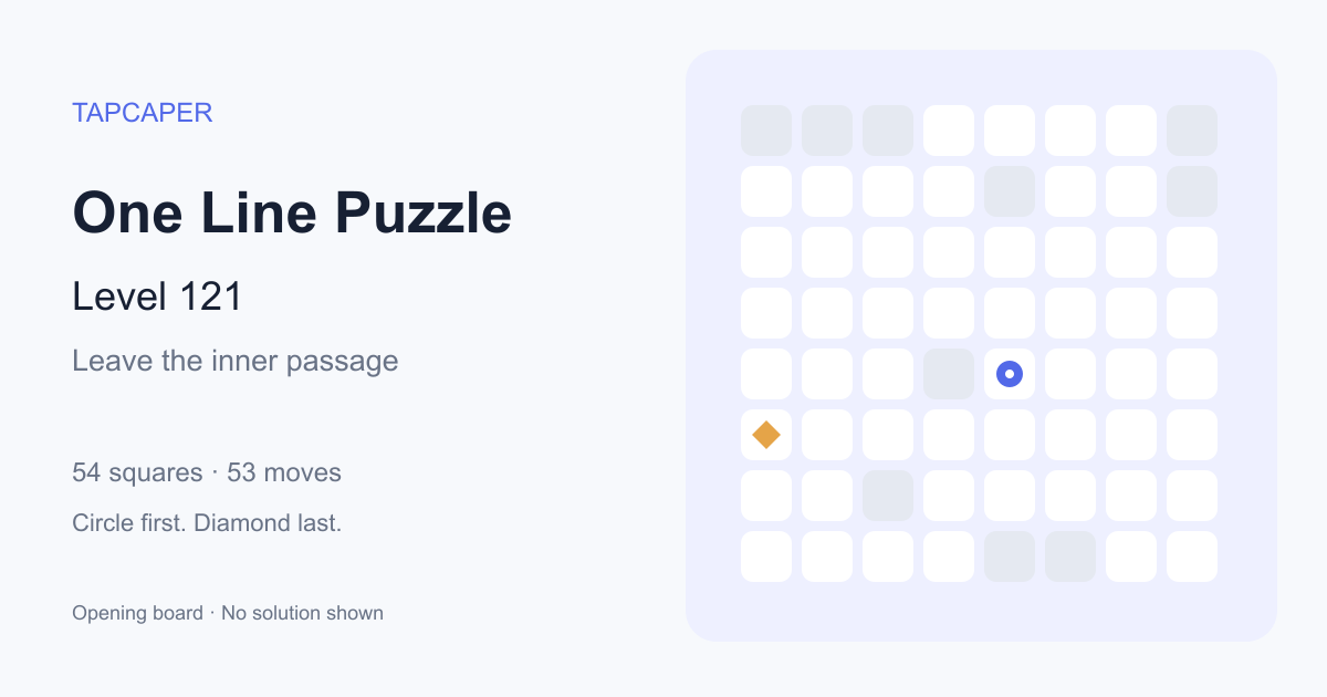 One Line Puzzle level 121 opening diagram: 54 active squares, circle at row 5, column 5, diamond at row 6, column 1