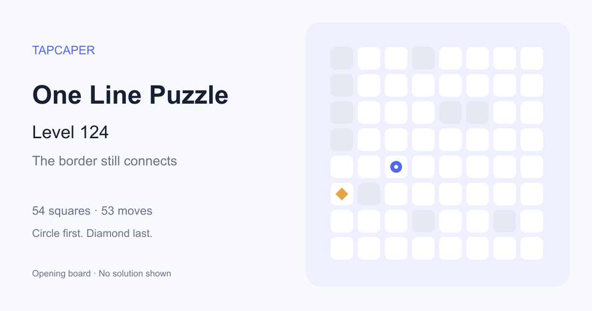 One Line Puzzle level 124 opening diagram: 54 active squares, circle at row 5, column 3, diamond at row 6, column 1