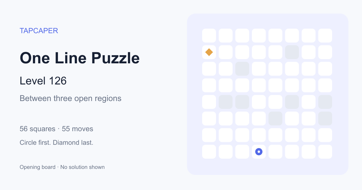 One Line Puzzle level 126 opening diagram: 56 active squares, circle at row 8, column 4, diamond at row 2, column 1