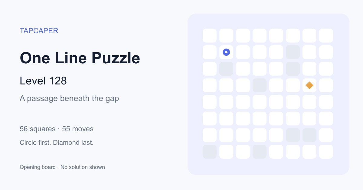 One Line Puzzle level 128 opening diagram: 56 active squares, circle at row 2, column 2, diamond at row 4, column 7