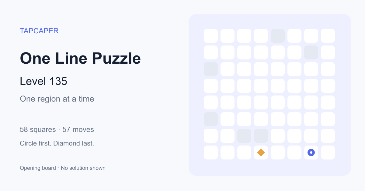 One Line Puzzle level 135 opening diagram: 58 active squares, circle at row 8, column 7, diamond at row 8, column 4