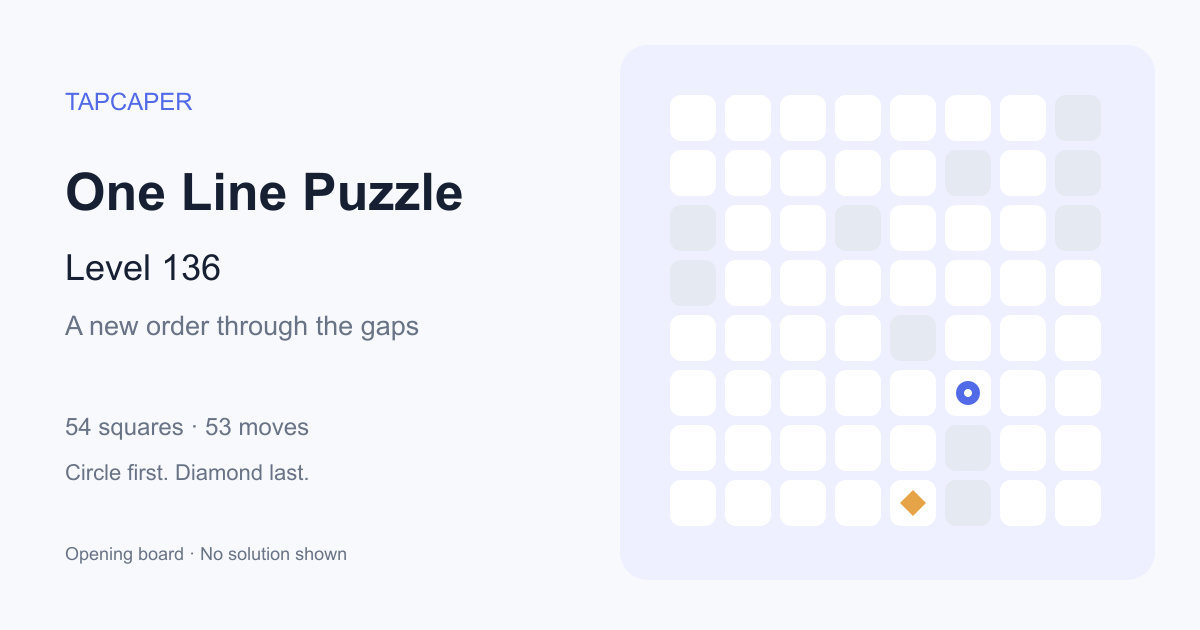 One Line Puzzle level 136 opening diagram: 54 active squares, circle at row 6, column 6, diamond at row 8, column 5