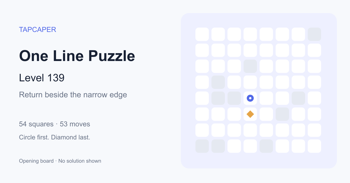 One Line Puzzle level 139 opening diagram: 54 active squares, circle at row 5, column 4, diamond at row 6, column 4