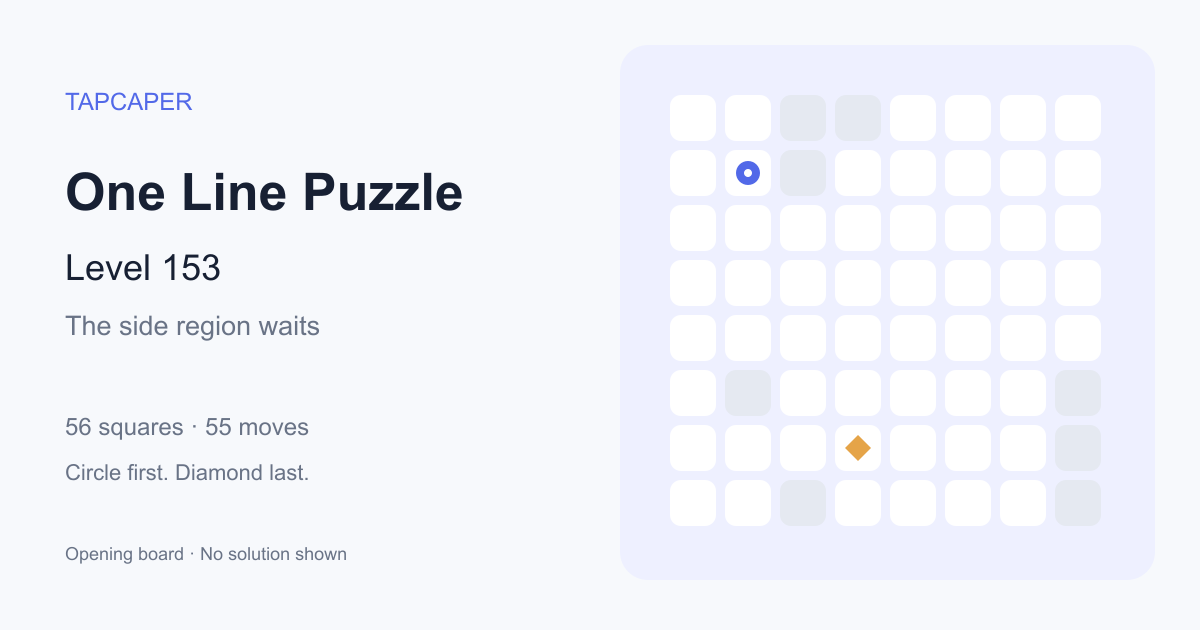One Line Puzzle level 153 opening diagram: 56 active squares, circle at row 2, column 2, diamond at row 7, column 4