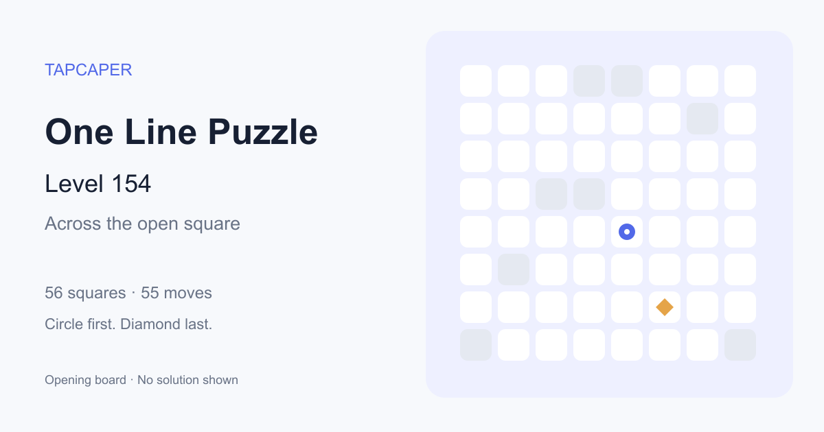 One Line Puzzle level 154 opening diagram: 56 active squares, circle at row 5, column 5, diamond at row 7, column 6